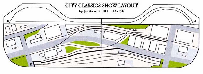 City Classics Roadshow Layout